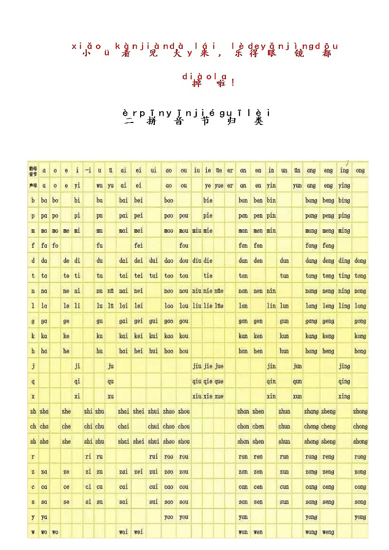 部编版一年级语文巧记整体认读音节和三拼音节拼读方法03