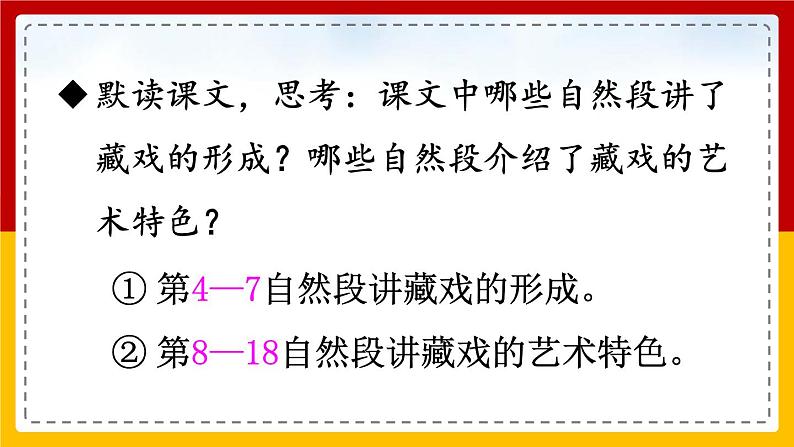 小学语文人教部编版六年级下册《4 藏戏》课件第7页