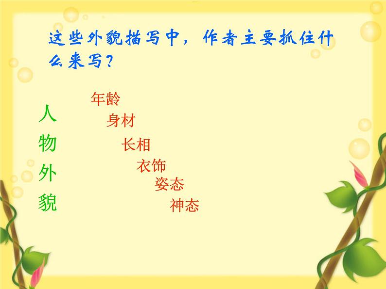 小学语文小升初专区4.写出与众不同——人物外貌描写课件第4页