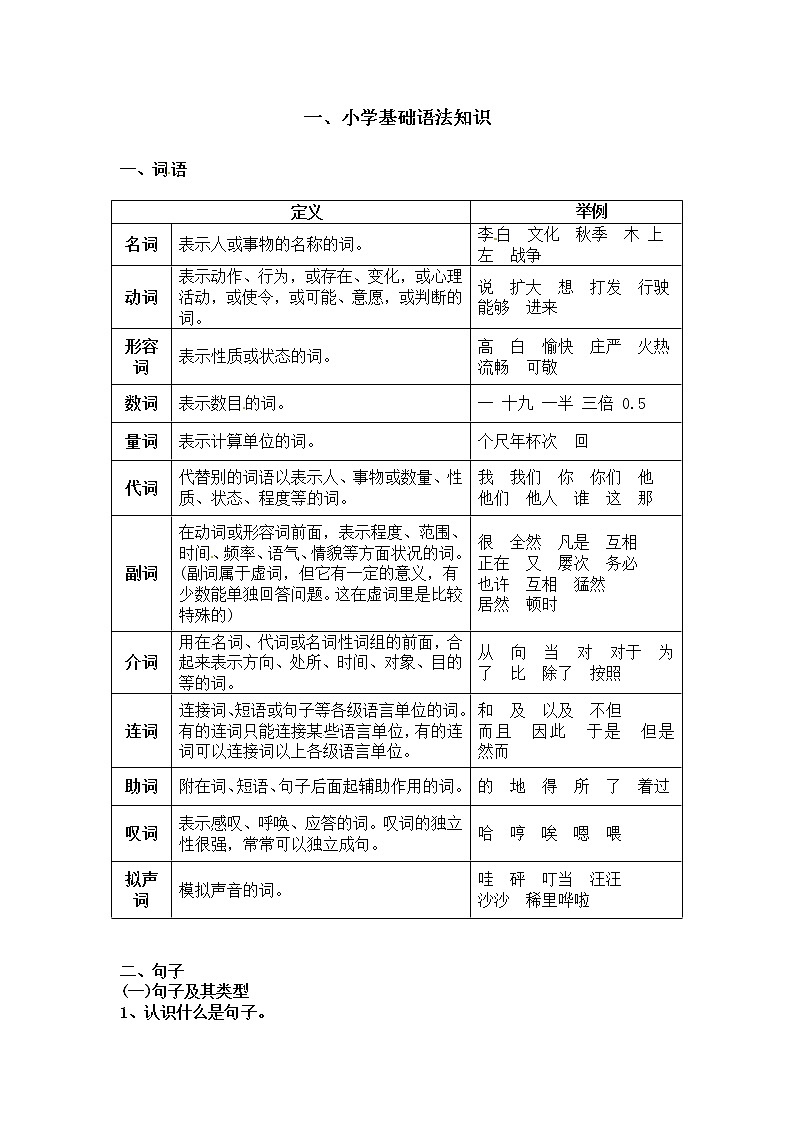 小学语文小升初专题讲解——基础语法知识第1页