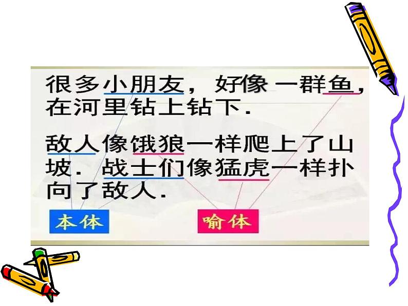 小学语文语法大全（课件）04