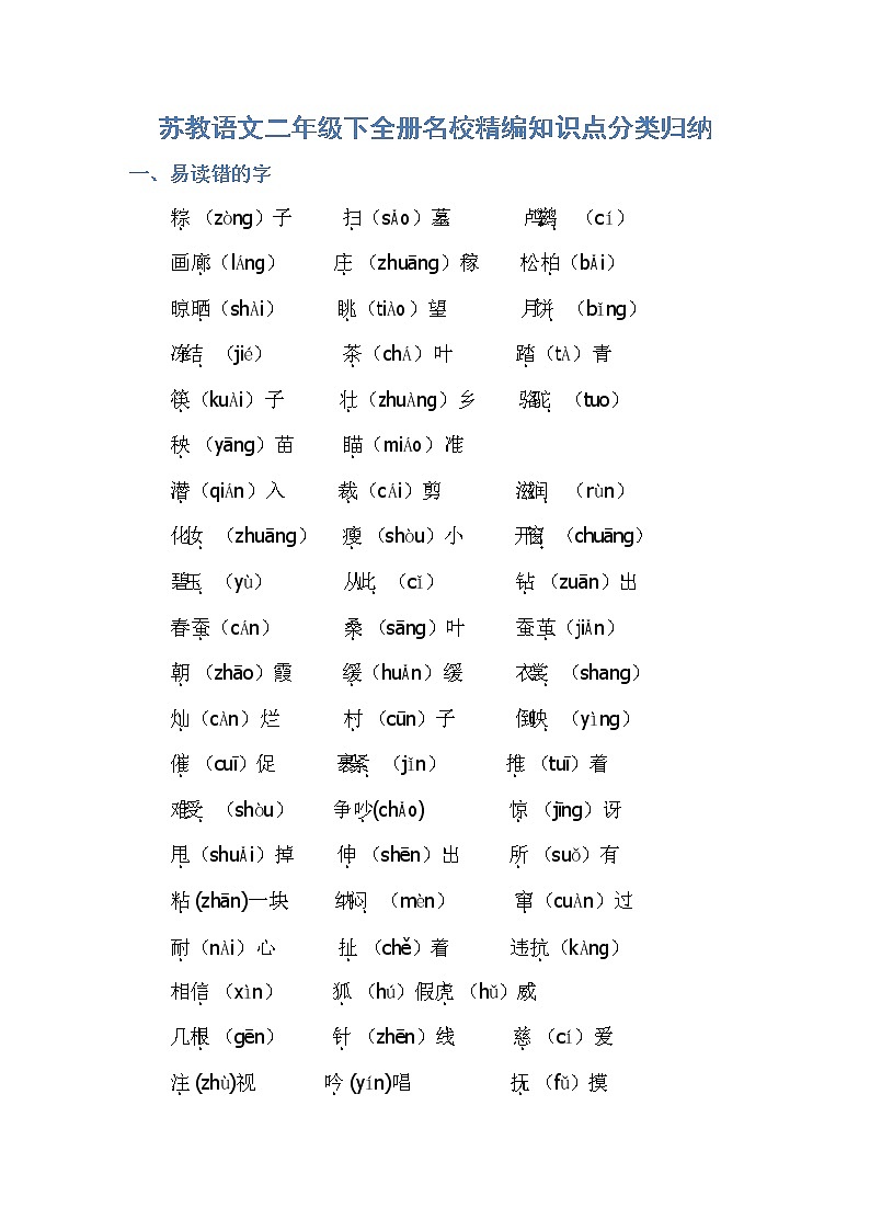苏教语文二年级下全册名校精编知识点分类归纳01