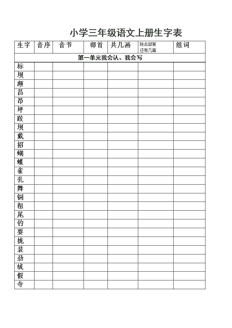 部编版三年级语文上册期末改句子复习 学案01