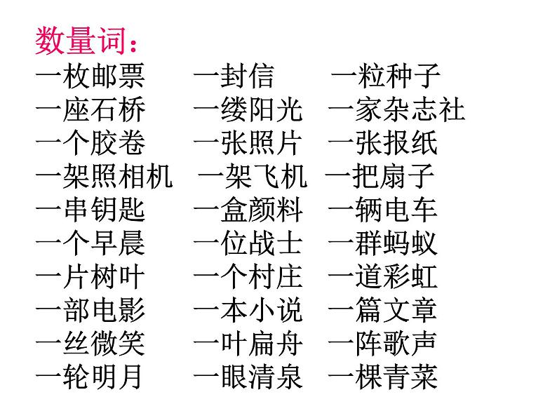 部编版三年级语文上册期末基础复习课件06