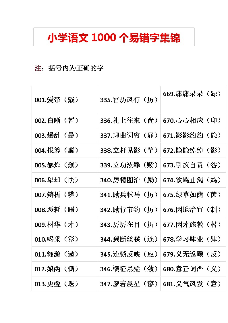 小学语文1000个易错字集锦(1)第1页