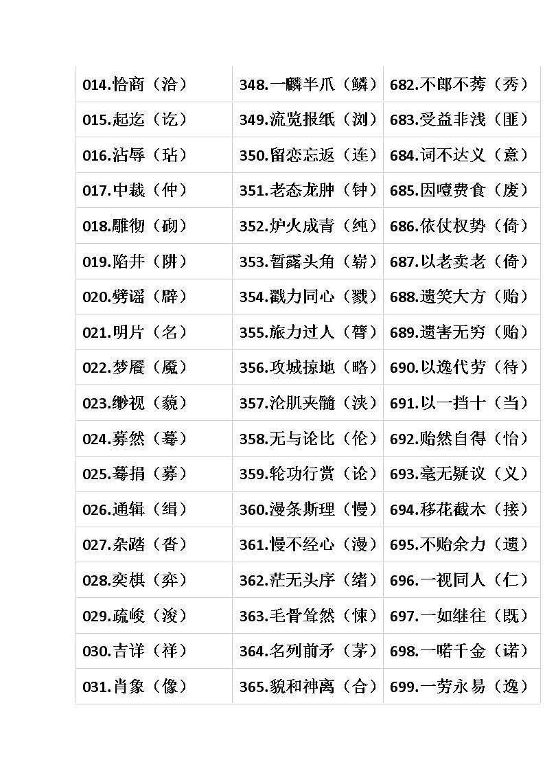 小学语文1000个易错字集锦(1)第2页