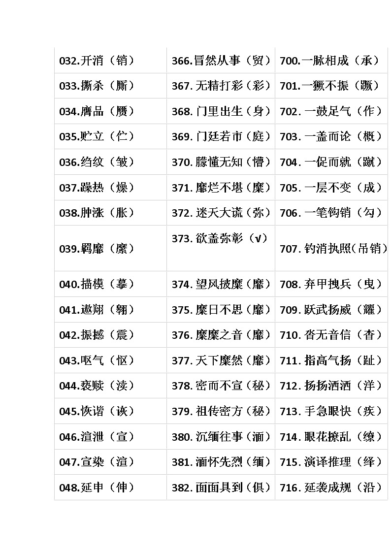 小学语文1000个易错字集锦(1)第3页