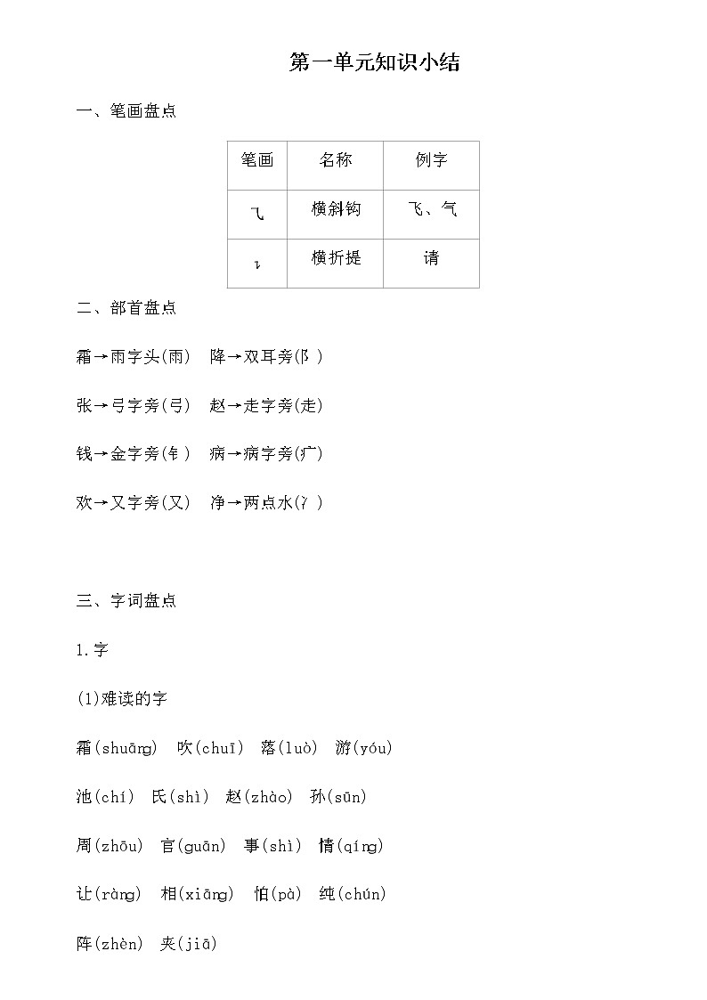 部编版一年级语文下册第一单元知识点01
