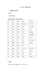 人教部编版三年级下册第一单元单元综合与测试学案设计