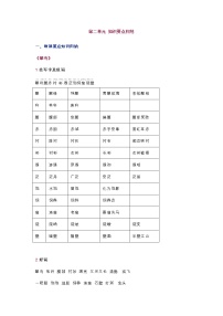 小学语文人教部编版三年级下册第二单元单元综合与测试导学案及答案