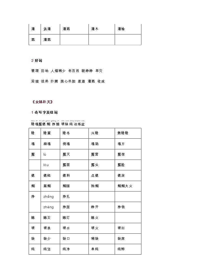 统编版三年级语文下册第8单元知识总结梳理03