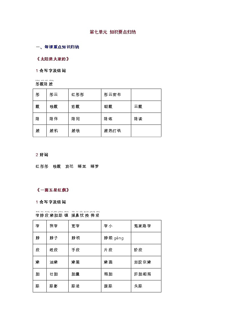 统编版三年级语文下册第7单元知识总结梳理01