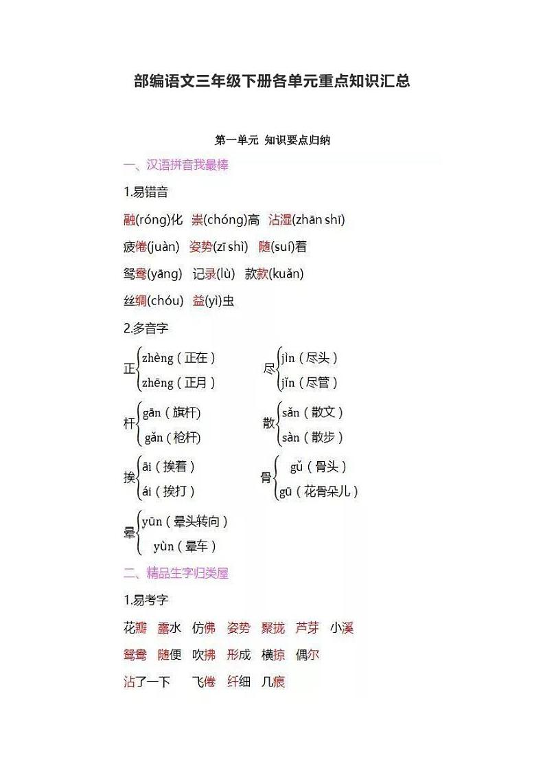 统编语文三年级下册1-8单元重点知识汇总第1页