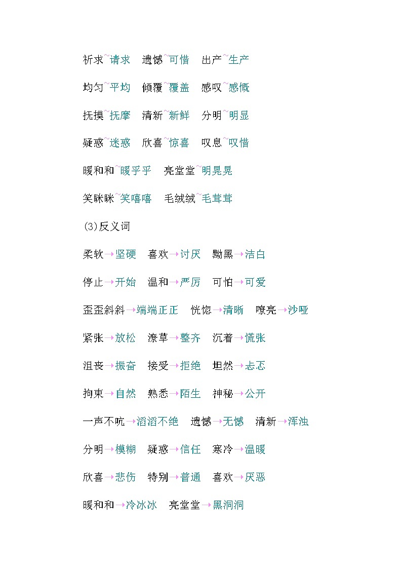统编版四年级语文下册第六单元知识小结 学案03