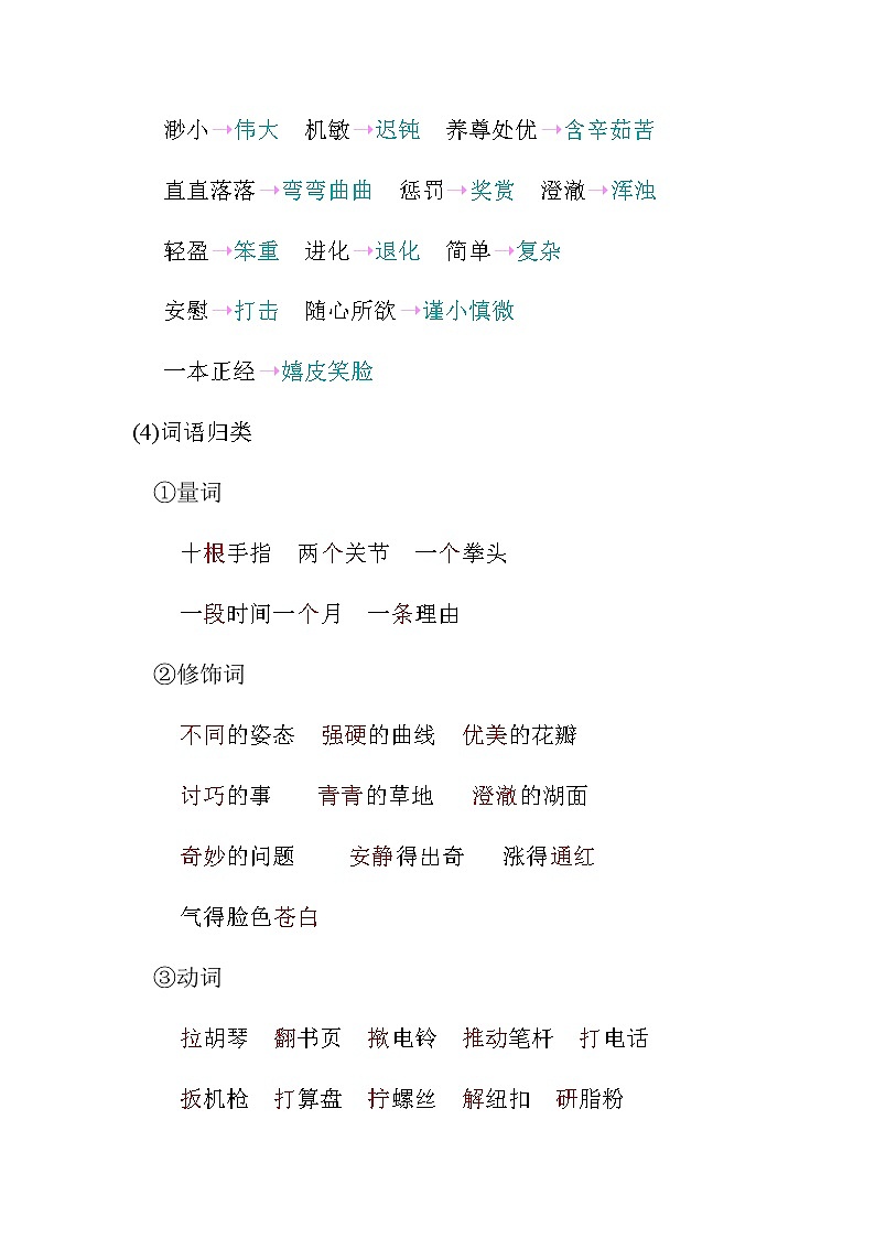 统编版五年级语文下册第八单元知识小结 学案03