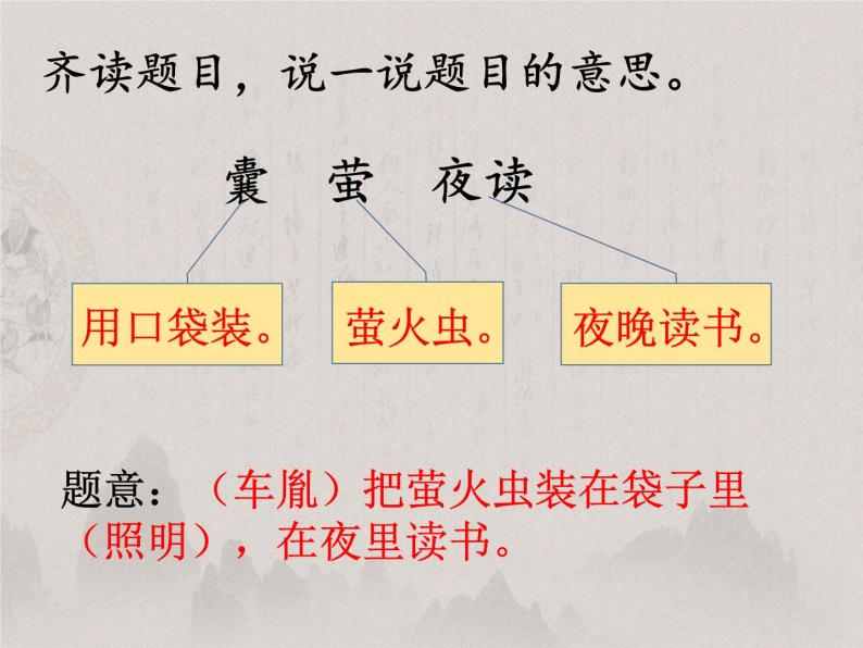 小学人教部编版囊萤夜读多媒体教学课件ppt