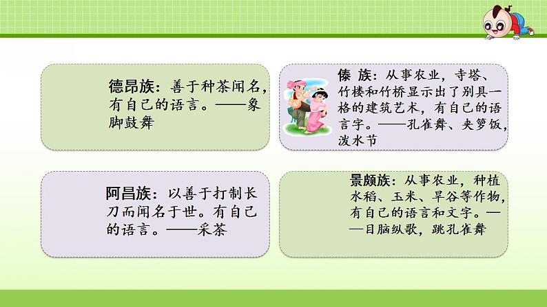 部编版三年级语文《大青树下的小学1》课件第5页