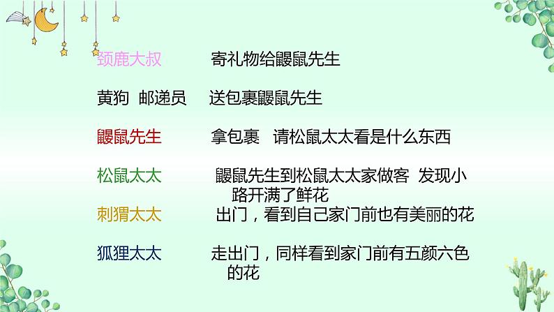 小学 语文 人教部编版 二年级下册 课文 3 开满鲜花的小路课件08