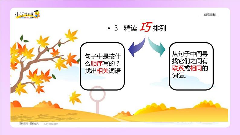 小升初语文知识点精讲 如何排列句子顺序课件05