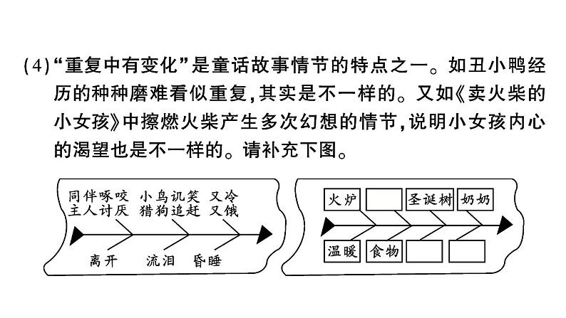 小学 语文 小升初专区 专题复习专项二十六   童话、寓言、诗歌类阅读08