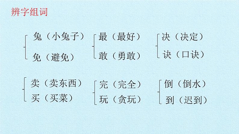 二年级下册语文第七单元-复习（共20张（部编版） 课件08