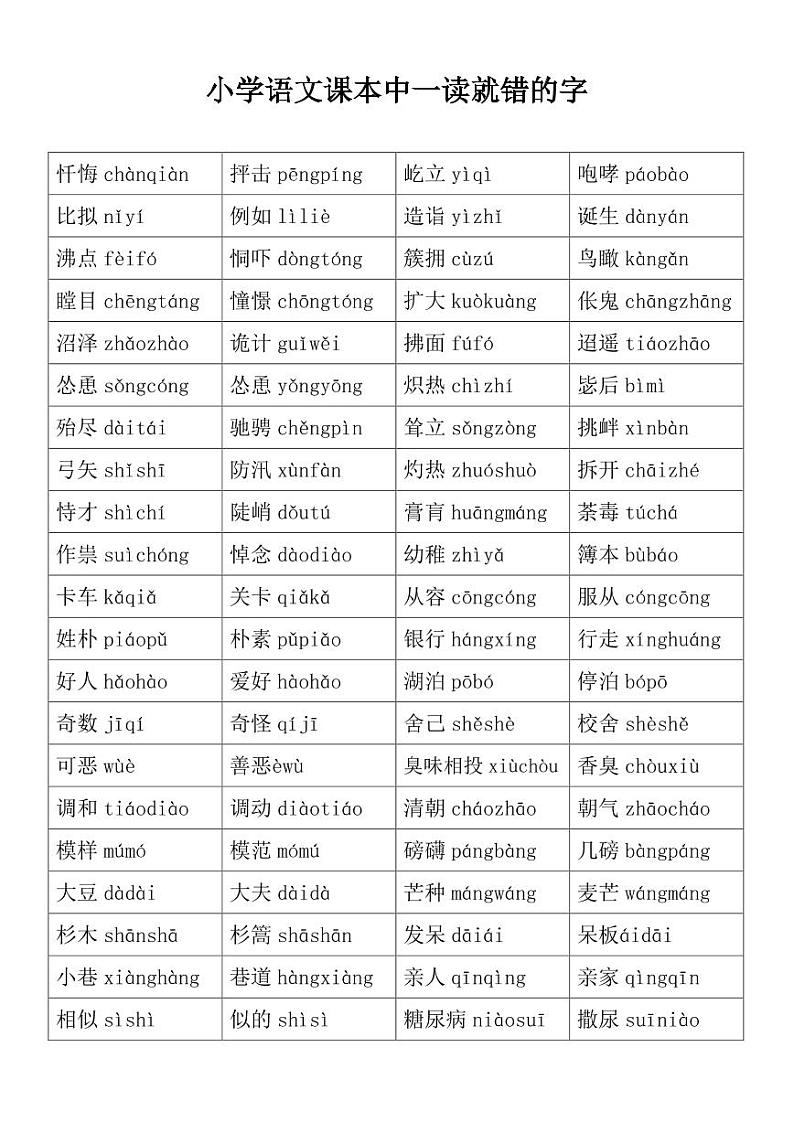 小升初小学语文课本中一读就错的字第1页