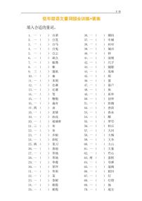 小升初低年级语文量词综合训练+答案