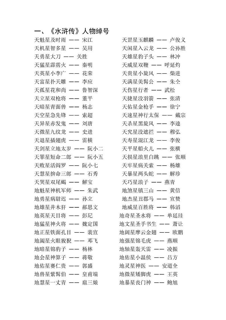 小升初水浒传的人物绰号和有关的歇后语 试卷01