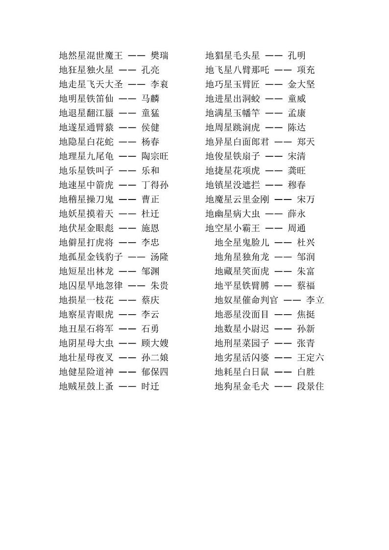 小升初水浒传的人物绰号和有关的歇后语 试卷02