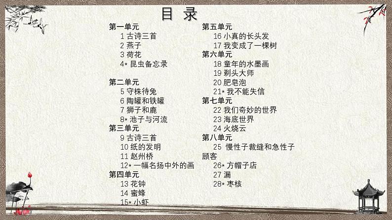 部编人教版语文三年级下册全册教学课件第2页