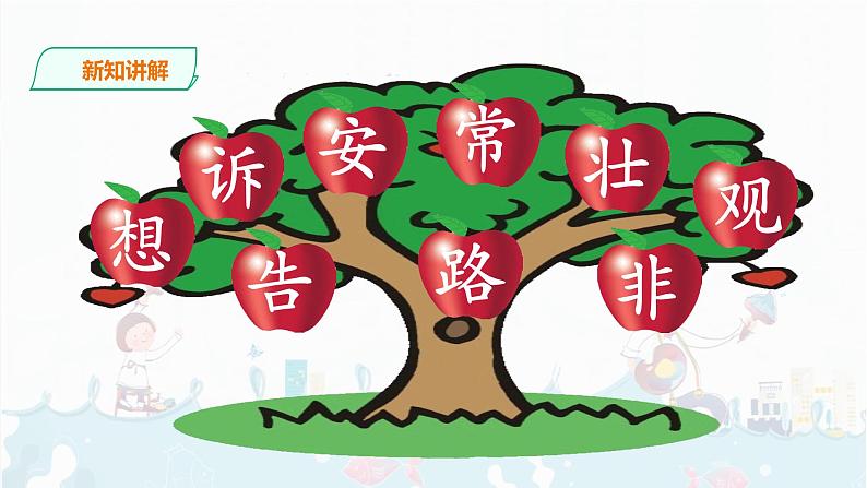 2.《 我多想去看看》课件+素材06