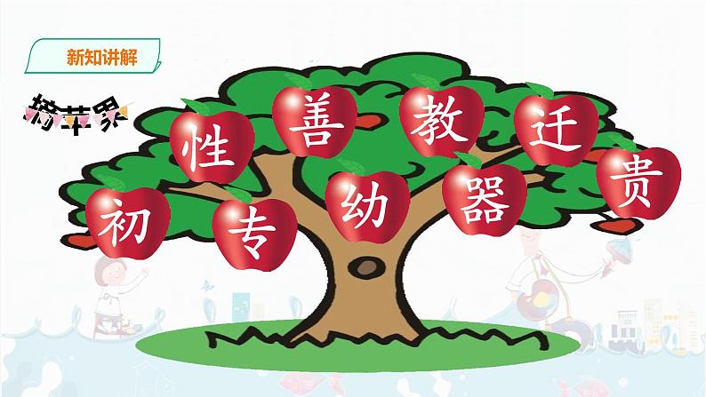 识字8 人之初 课件+素材06