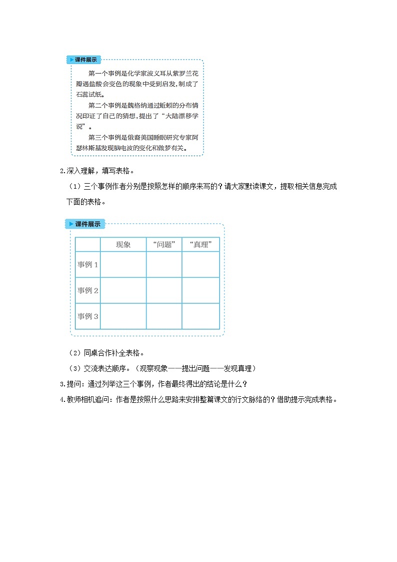 六年级语文下册第5单元  第15课《真理诞生于一百个问号之后》教案03