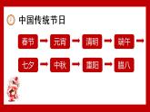 部编语文六下：习作一  家乡的风俗 精品PPT课件+含习作范文