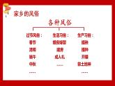 部编语文六下：习作一  家乡的风俗 精品PPT课件+含习作范文