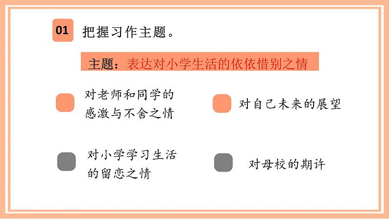 部编语文六下：第一单元习作六  依依惜别 精品PPT课件06