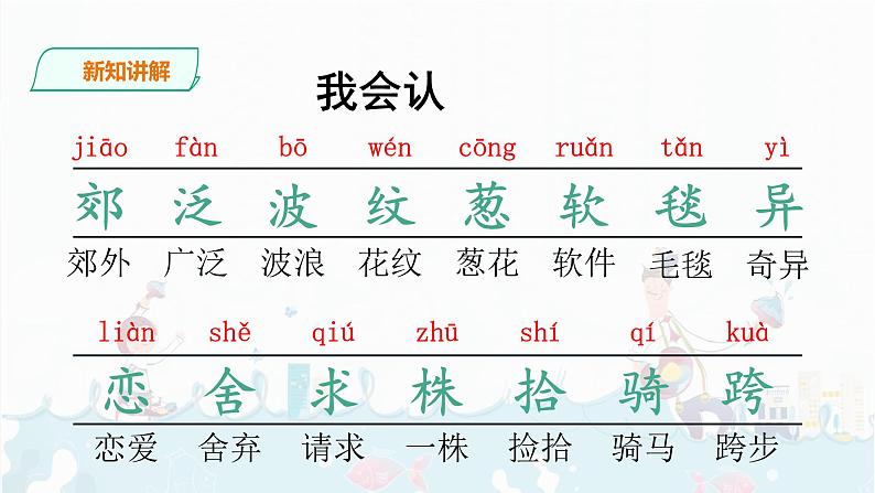 部编版语文二下：7.《一匹出色的马》PPT课件+音频05