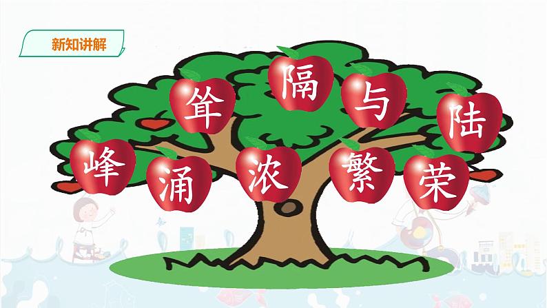 部编版语文二下：识字1 《神州谣  》 PPT课件+音频06