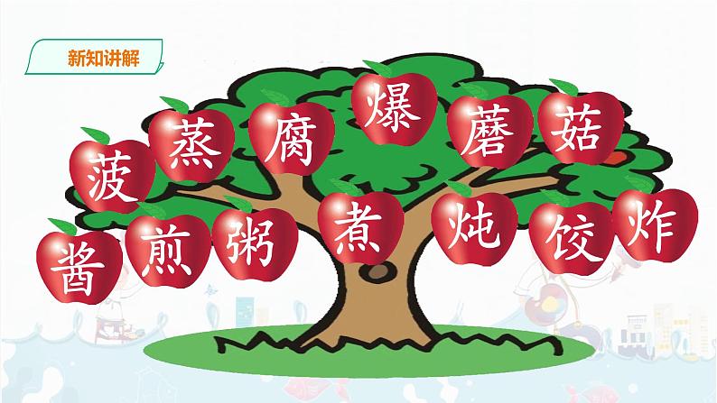 部编版语文二下：识字4《  中国美食 》  PPT课件+音频06