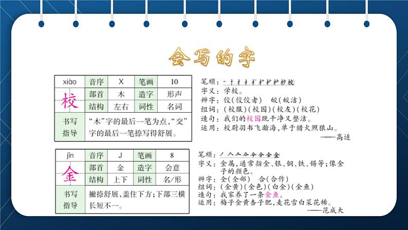 部编版一年级语文下册  课文4四个太阳 课件05