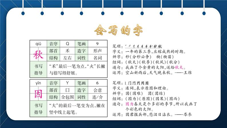 部编版一年级语文下册  课文4四个太阳 课件06