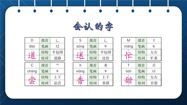 部编版一年级语文下册  课文4四个太阳 课件08