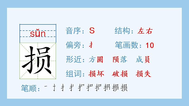 11.青山处处埋忠骨（生字+听写）PPT课件07