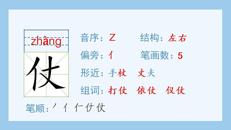 13.人物描写一组（生字+听写）PPT课件04