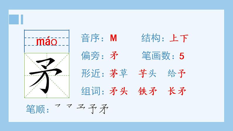 15.自相矛盾（生字+听写）PPT课件02