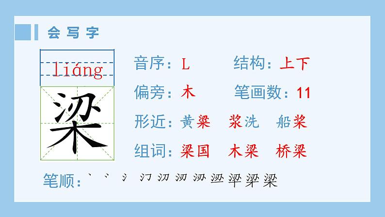 21.杨氏之子（生字+听写）PPT课件02