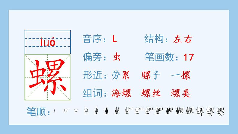 22.手指（生字+听写）PPT课件08
