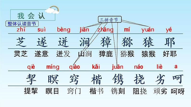 部编语文五下：7.猴王出世 精品PPT课件+课文朗读07