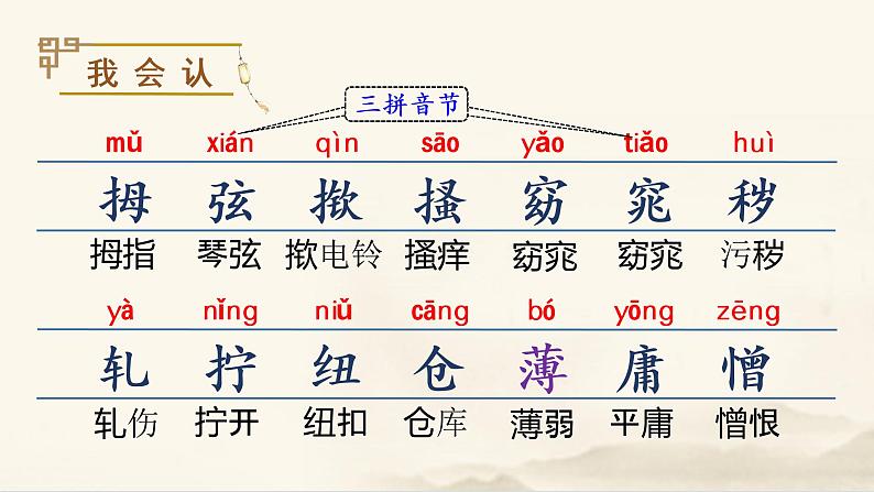 部编语文五下：22.手指 精品PPT课件+课文朗读05