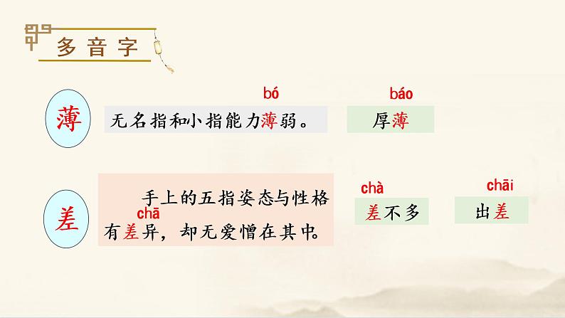 部编语文五下：22.手指 精品PPT课件+课文朗读06